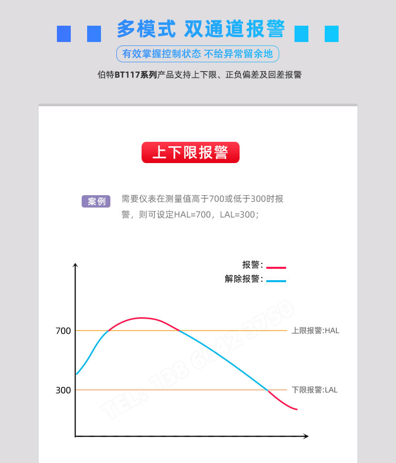 BT117溫度控制儀表-支持上下限報(bào)警