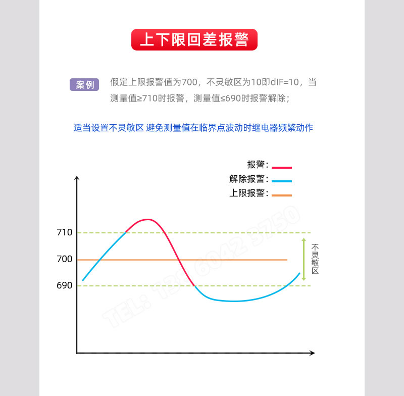 伯特BT117系列溫度控制儀表-回差報(bào)警(不靈敏區(qū))