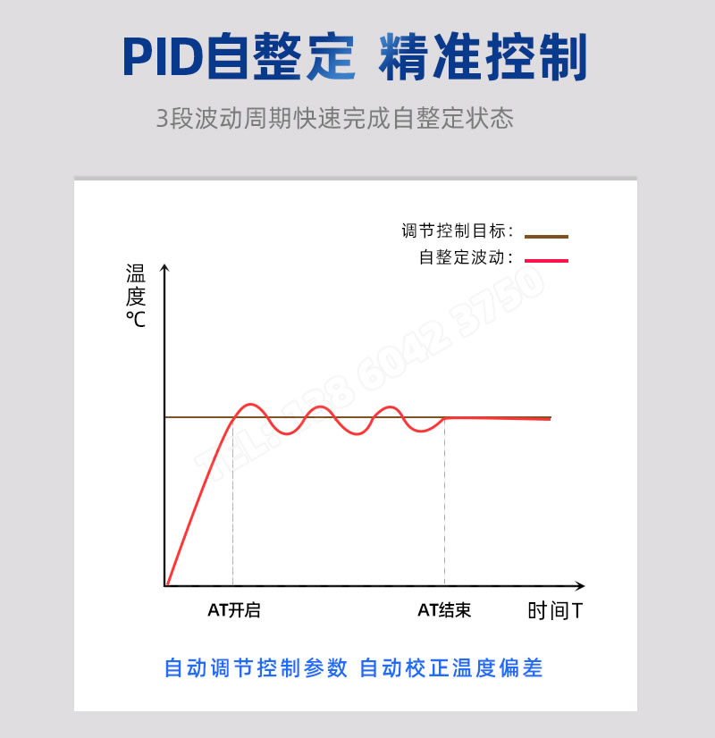PID自整定精準(zhǔn)控制-溫度控制儀表
