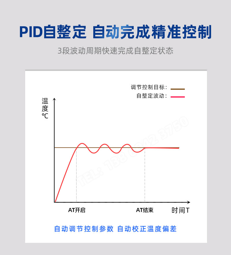PID自整定，自動(dòng)調(diào)節(jié)控制參數(shù)，自動(dòng)校正溫度偏差