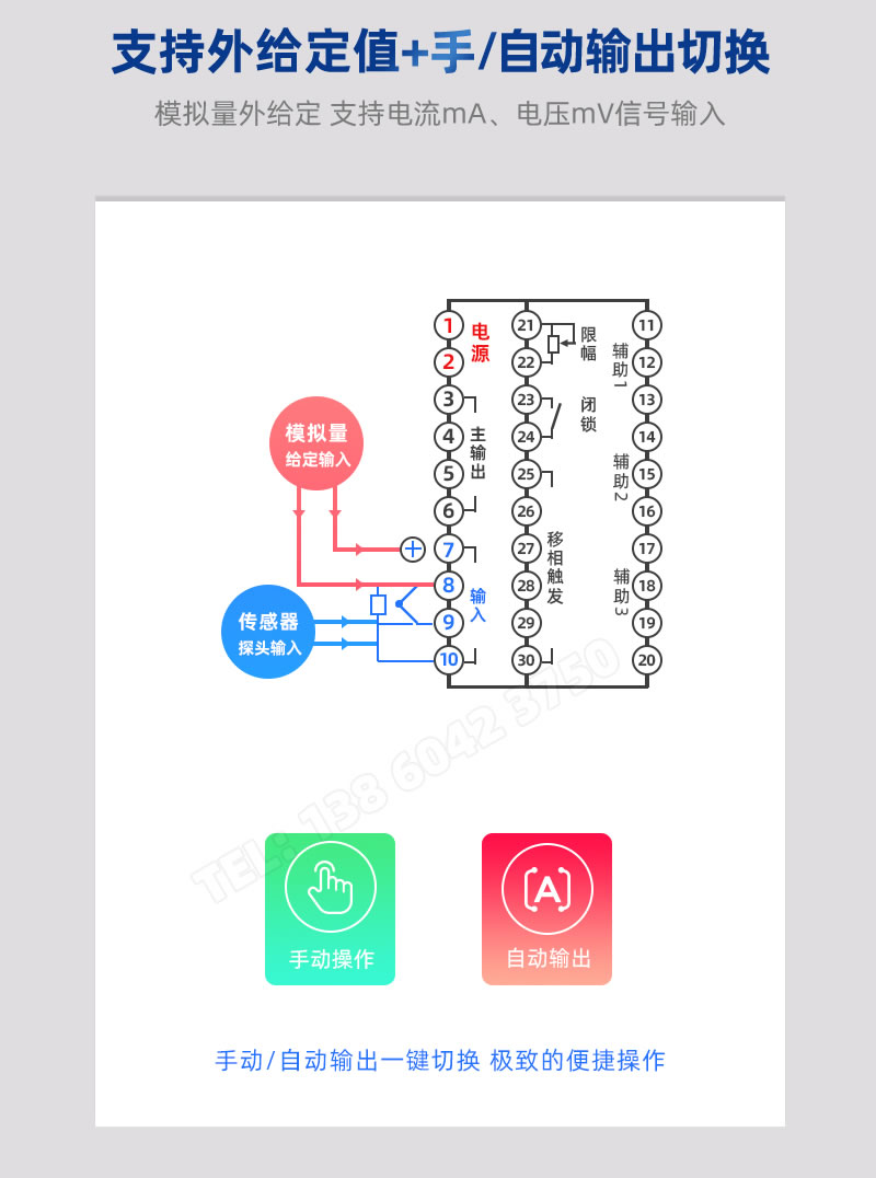 外給定值+手/自動(dòng)輸出切換