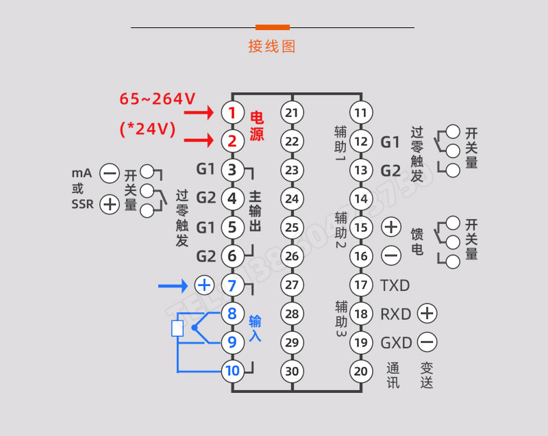 接線圖-BT507系列