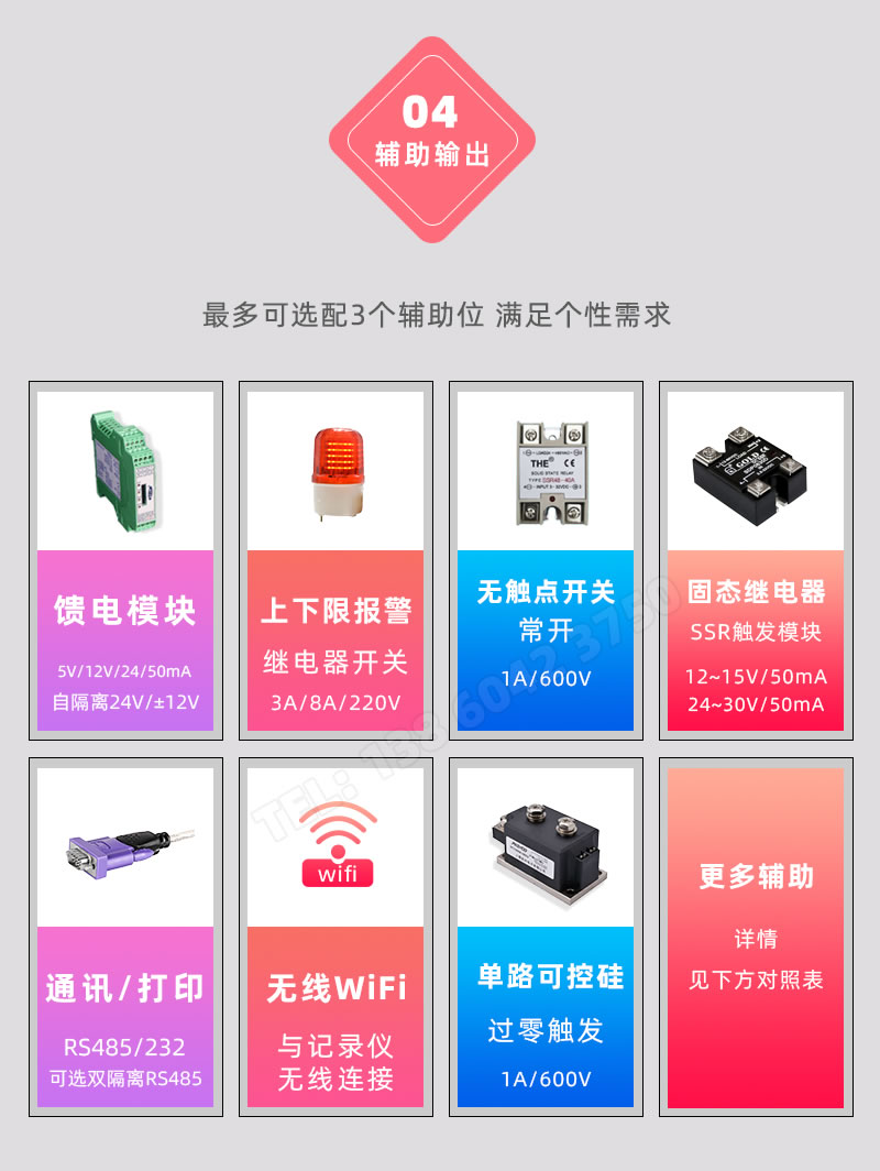 輔助輸出；報(bào)警開(kāi)關(guān)量、mA變送、RS485/232通訊